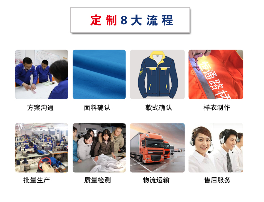 防静电服定做流程